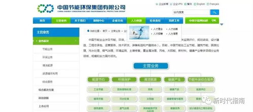 熱烈祝賀華尚健康公司成立，開啟國珍合伙人新時代