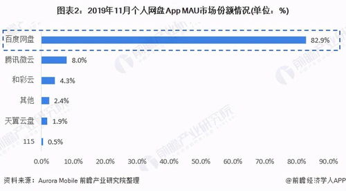 凈虧損大幅收窄，大換血后的迅雷能否重振雄風(fēng)？