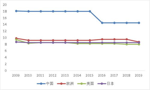 菜鳥(niǎo)版產(chǎn)業(yè)互聯(lián)網(wǎng) 賦能實(shí)體經(jīng)濟(jì)，深耕工廠車(chē)間與田間地頭
